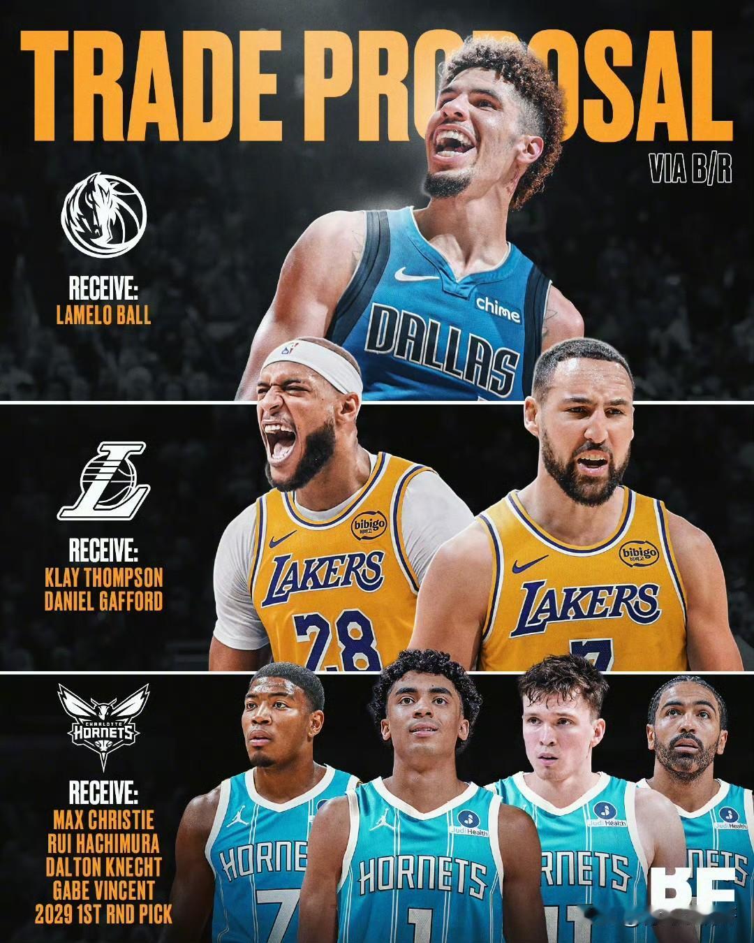 这到底是谁干的！！！NBA露天看台三方交易模拟，谁赚了？近期，独行侠战绩不佳