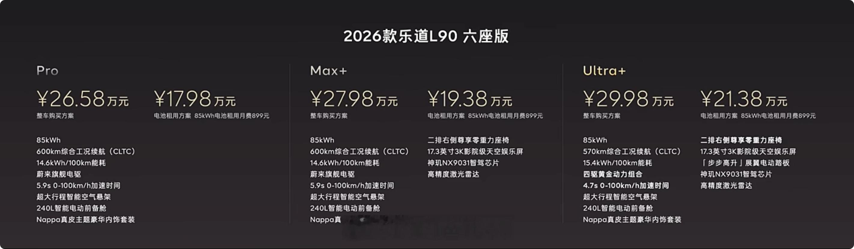 乐道L90Pro标配双腔空悬，26.58万起，BaaS后17.98万起Max