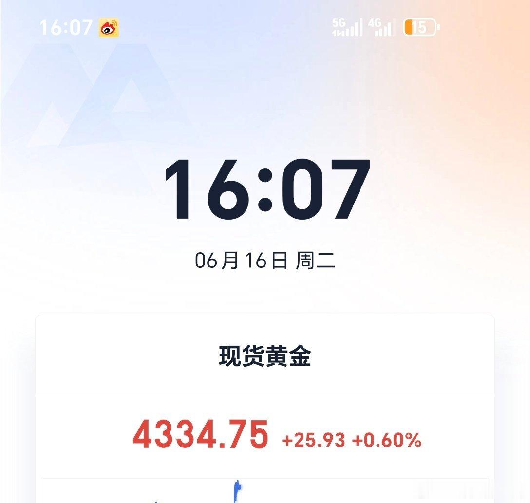 黄金现报4334直接空，防守4445，目标4315-4308黄金金价现货黄金