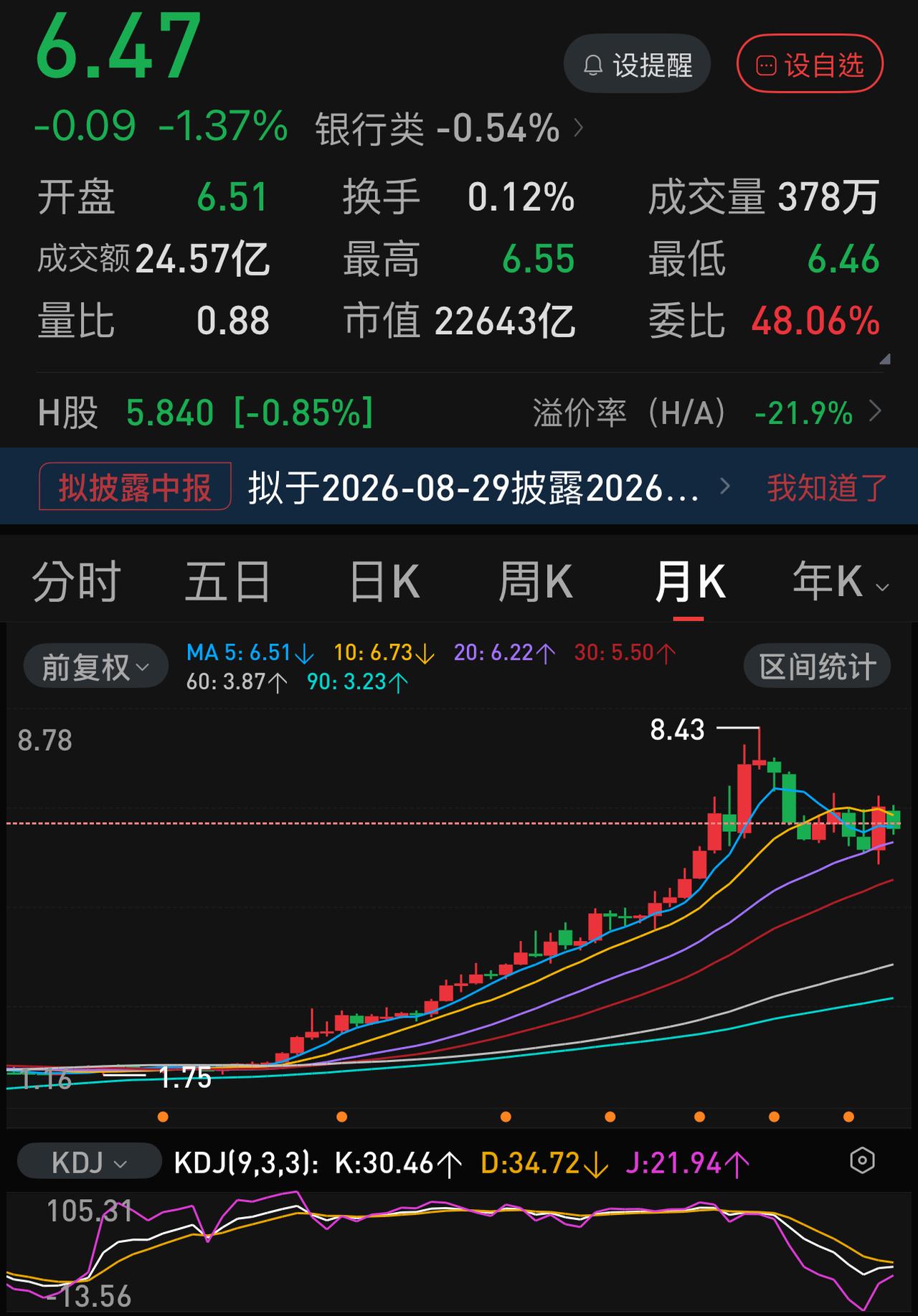 居然有人拿四大行去和五粮液对比，等着3元去抄农业银行的的底。说实话，如果农业银