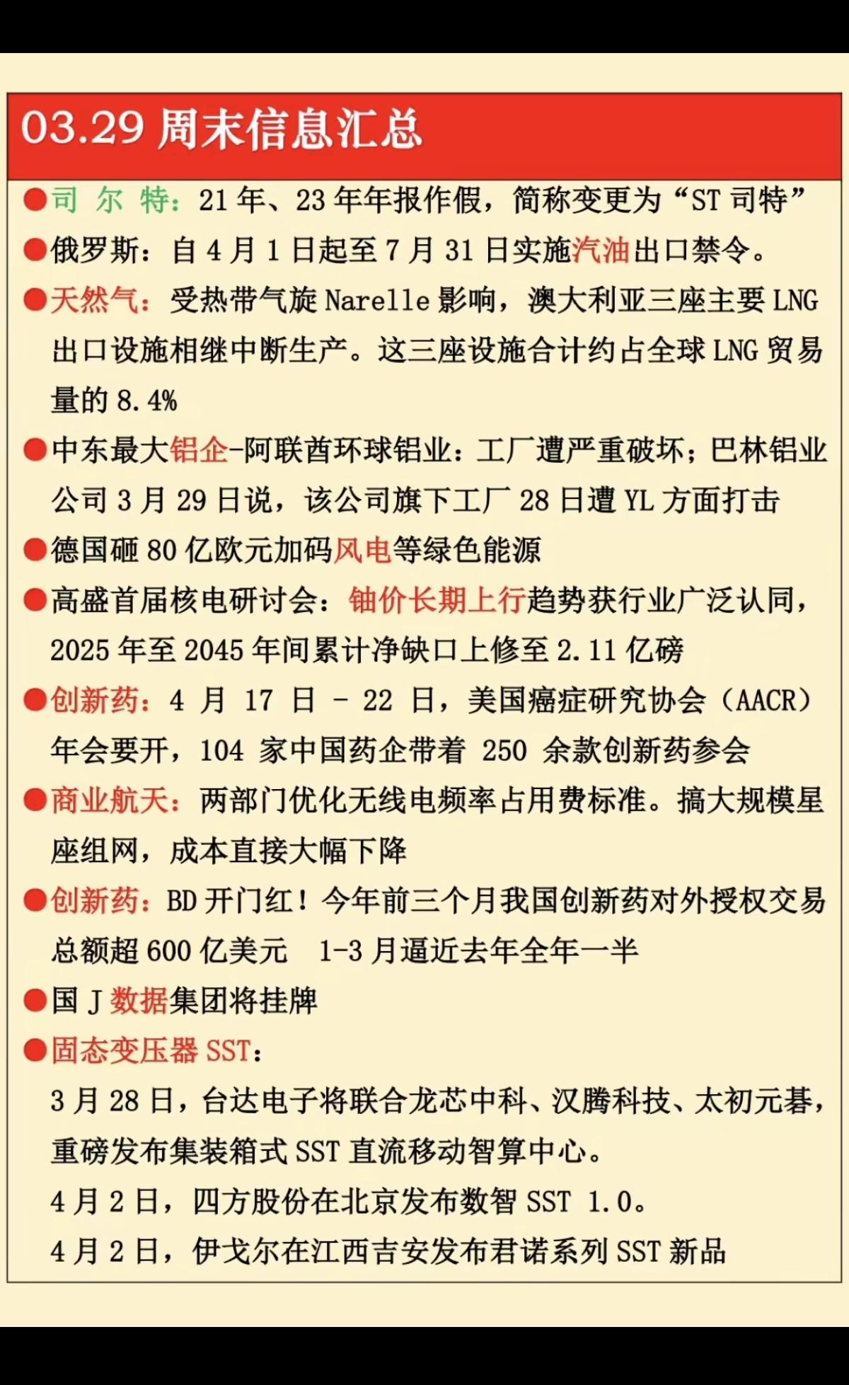 3.30周一财经热点信息汇总！1.俄罗斯实施汽油出口禁令！2.天然气