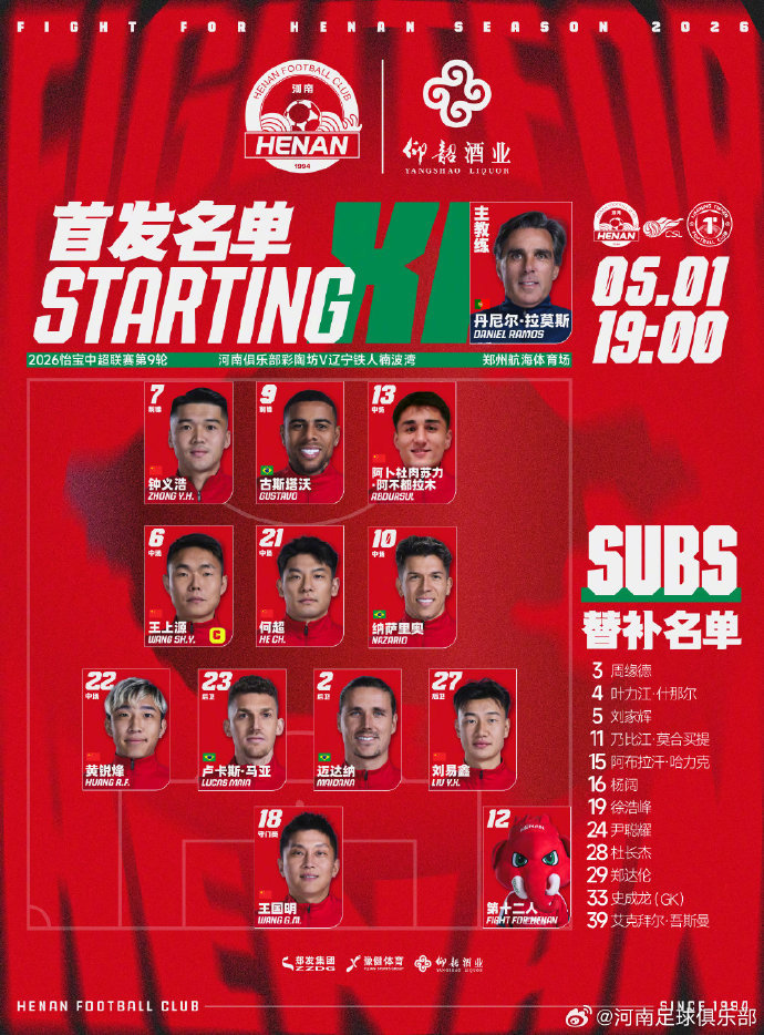 #河南队vs辽宁铁人首发#今晚19点，中超第9轮河南vs辽宁铁人，赛前首发阵容