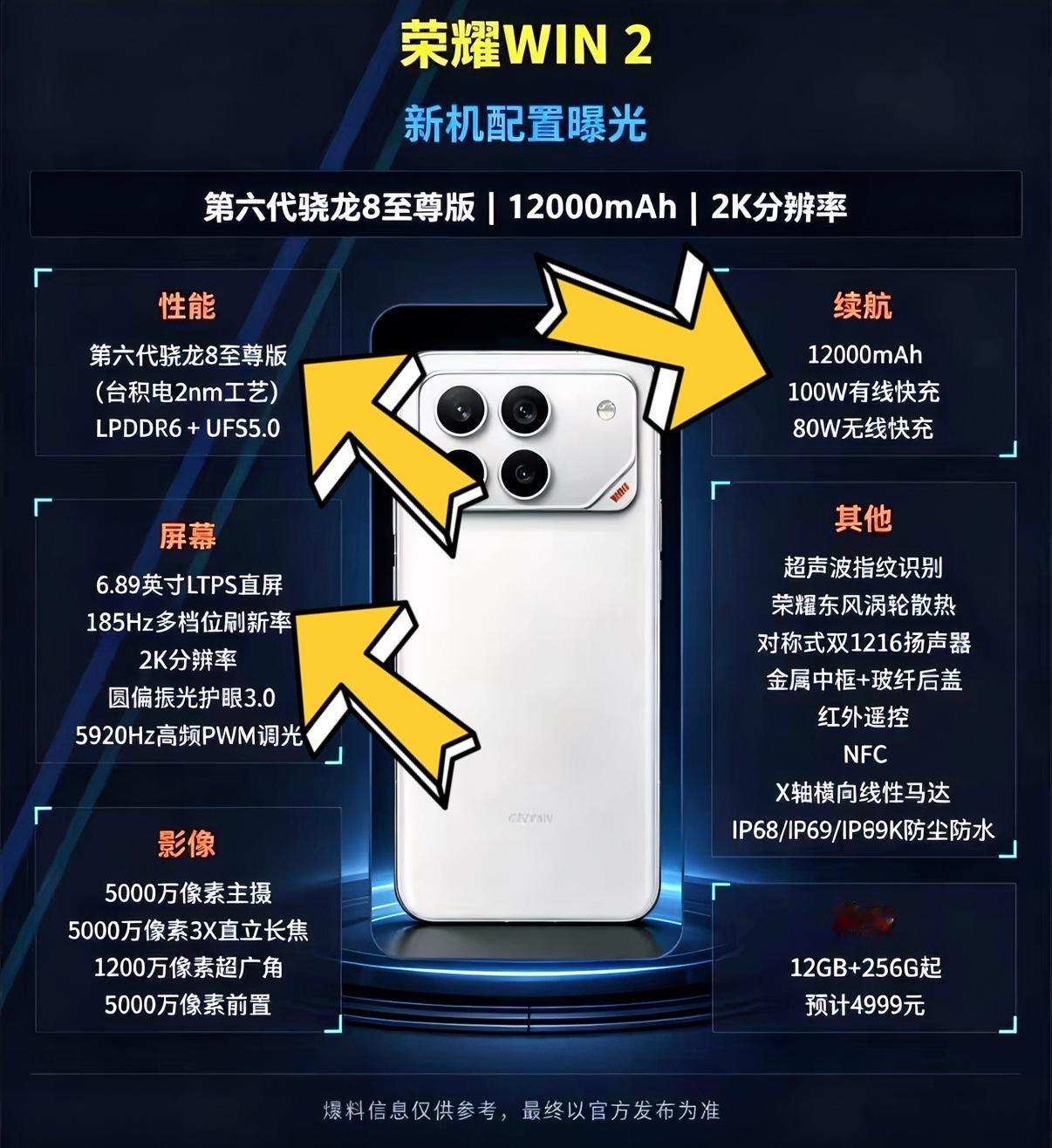 荣耀WIN2配置曝光，中端价格旗舰配置，想换长续航高性能手机的朋友可以期待一下。