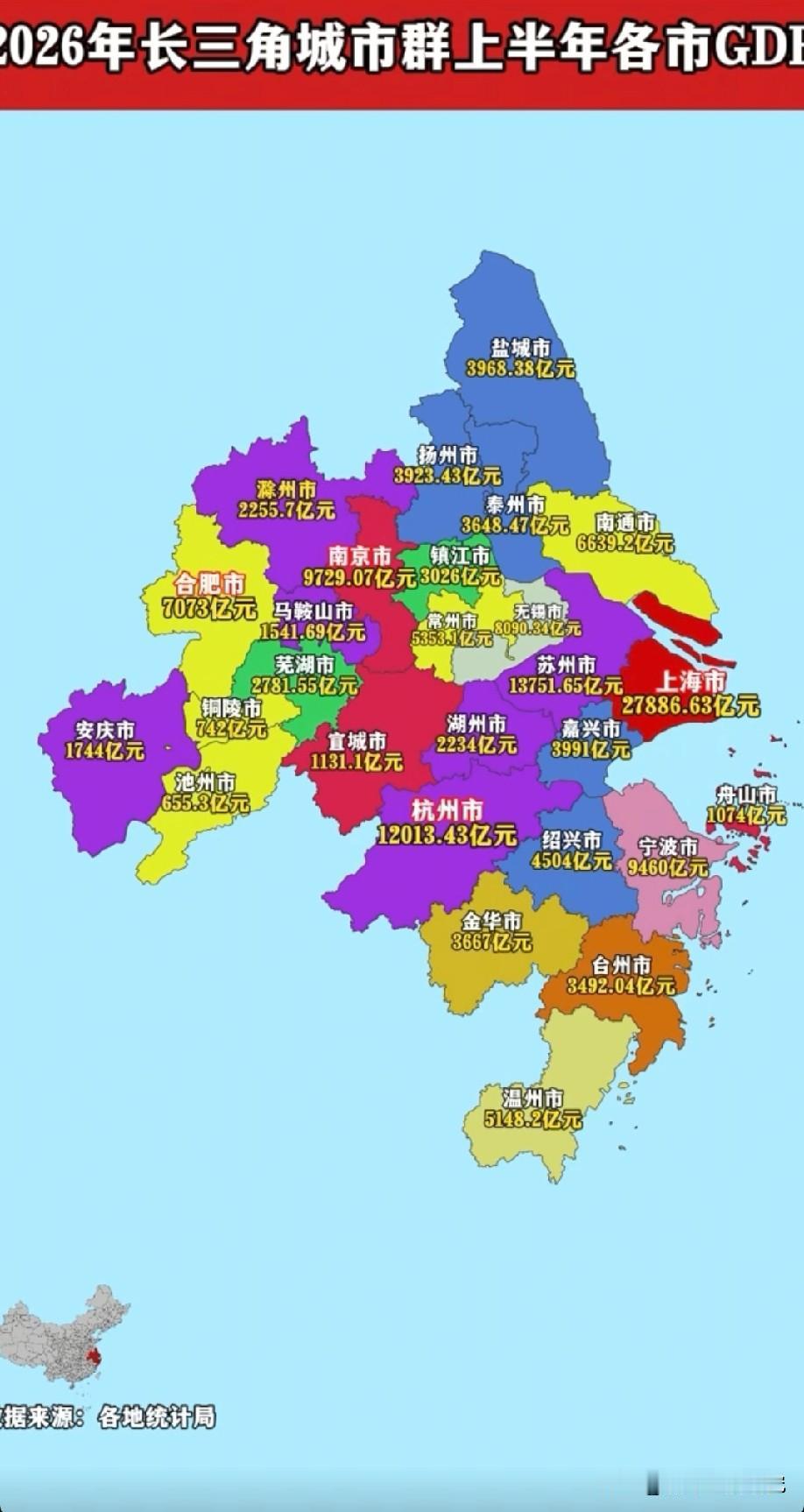 2026年上半年长三角城市群各城市GDP数据水平情况示意图，图片里属于2026年