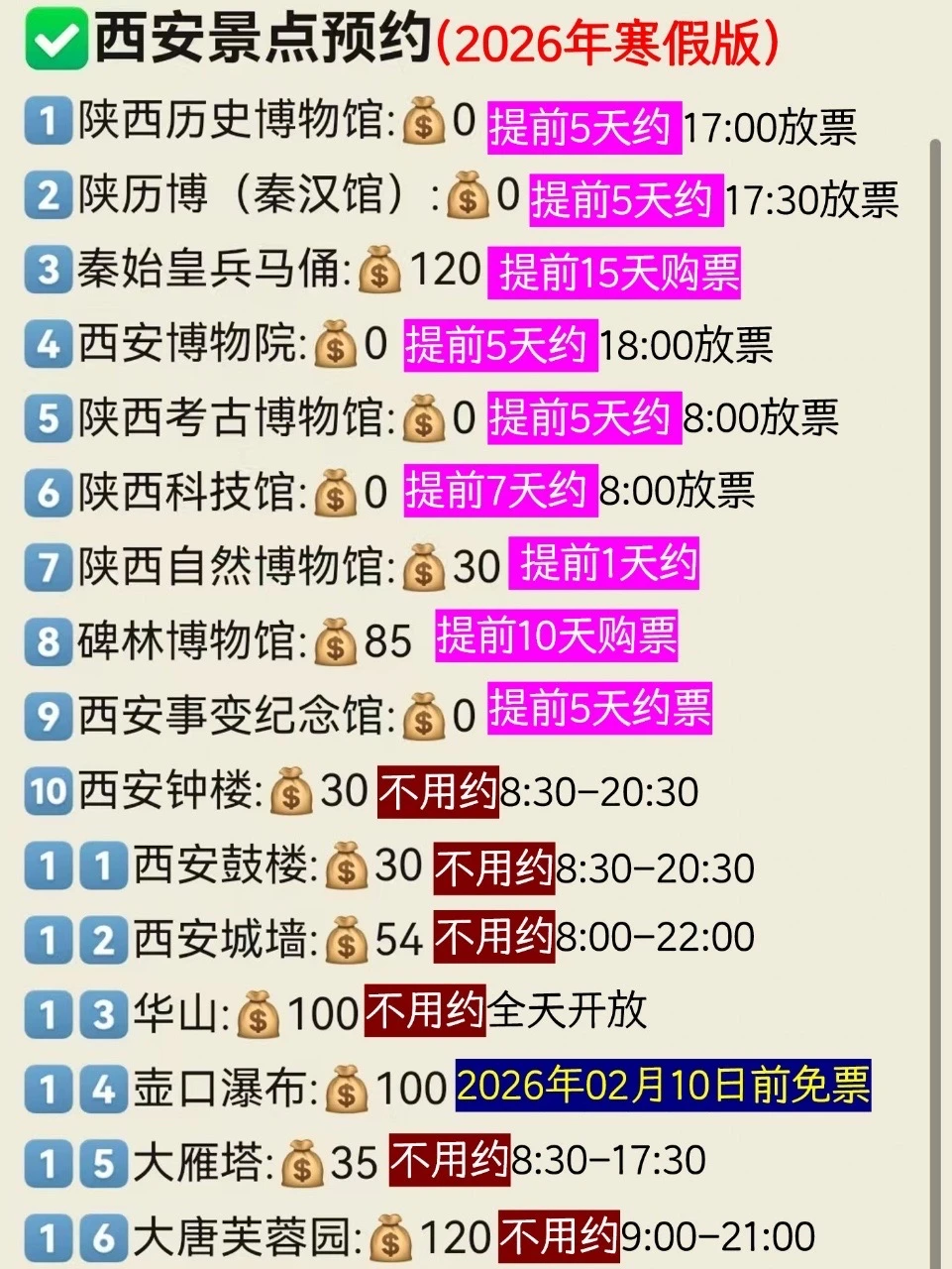 寒假春节来西安旅游，这些景点一定要约