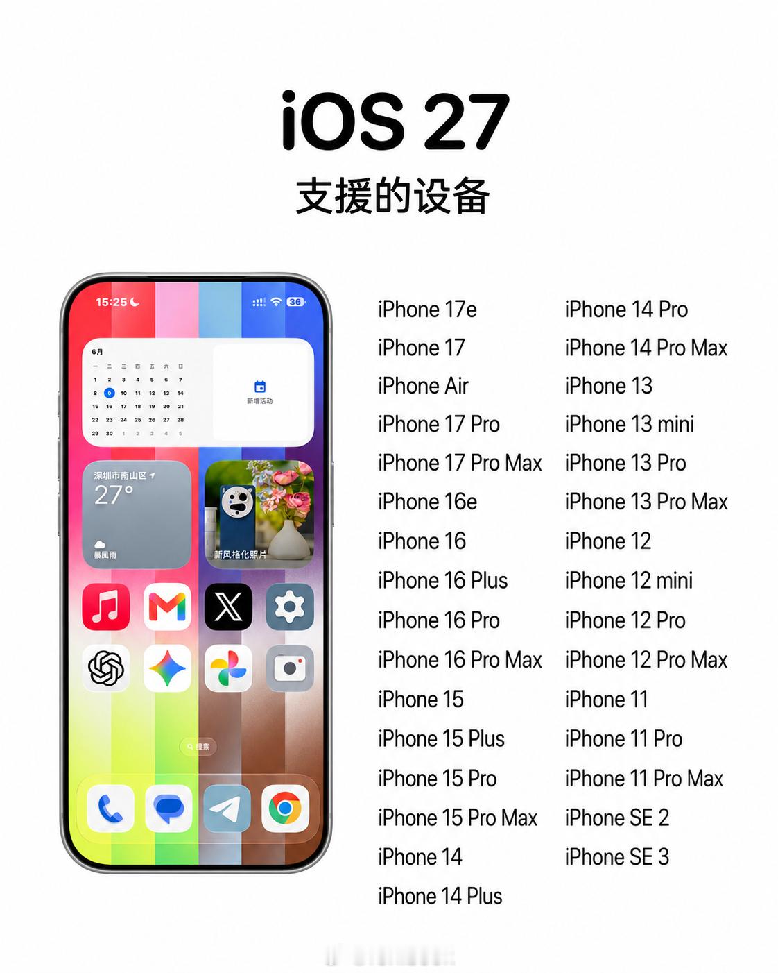 iOS27适配机型公布老机型更新维护这块还得是苹果，安卓机大都是只管生不管养，冷