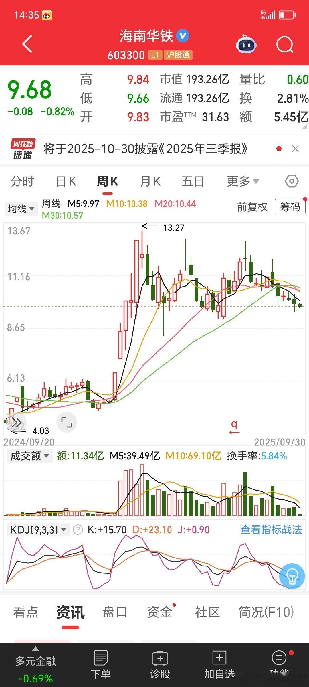 2025年初的算力明星股$海南华铁sh603300$，当初公告说拿下36.9