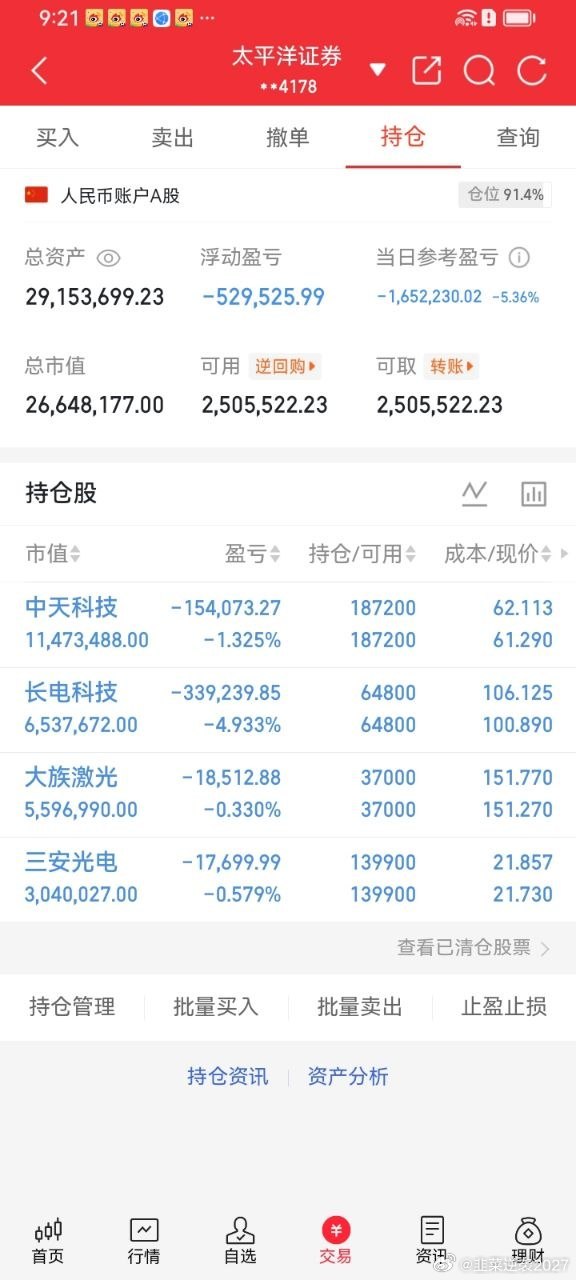 股票进入下跌通道，也是要跌很久的。因为跌的不久，大部分人还能等的起，也不愿交出筹