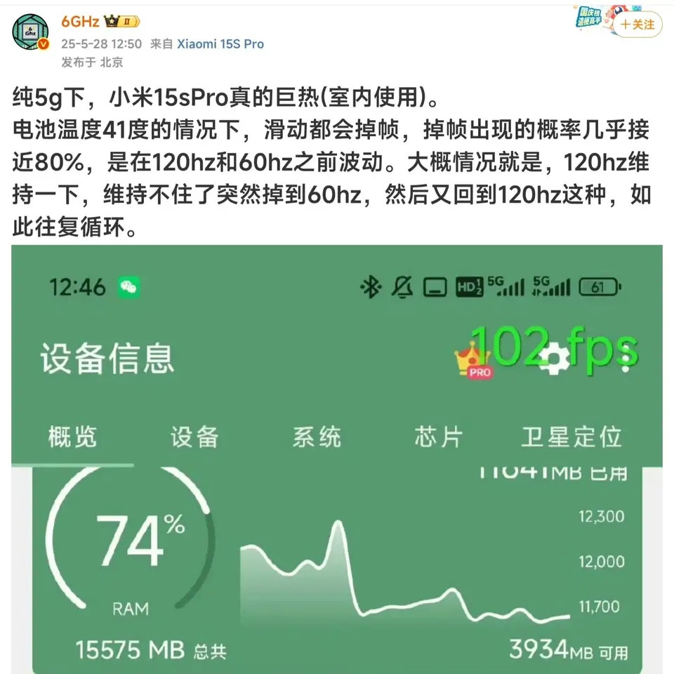 有数码博主发文称，5G环境下，小米15sPro巨热，并且电池温度达到41度的时