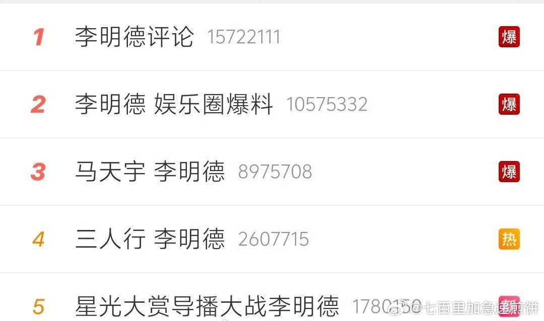 苍天谁能想到星光大赏的克星是李明德，去年他大闹一通抢了鹅的风头，今年马天宇对他