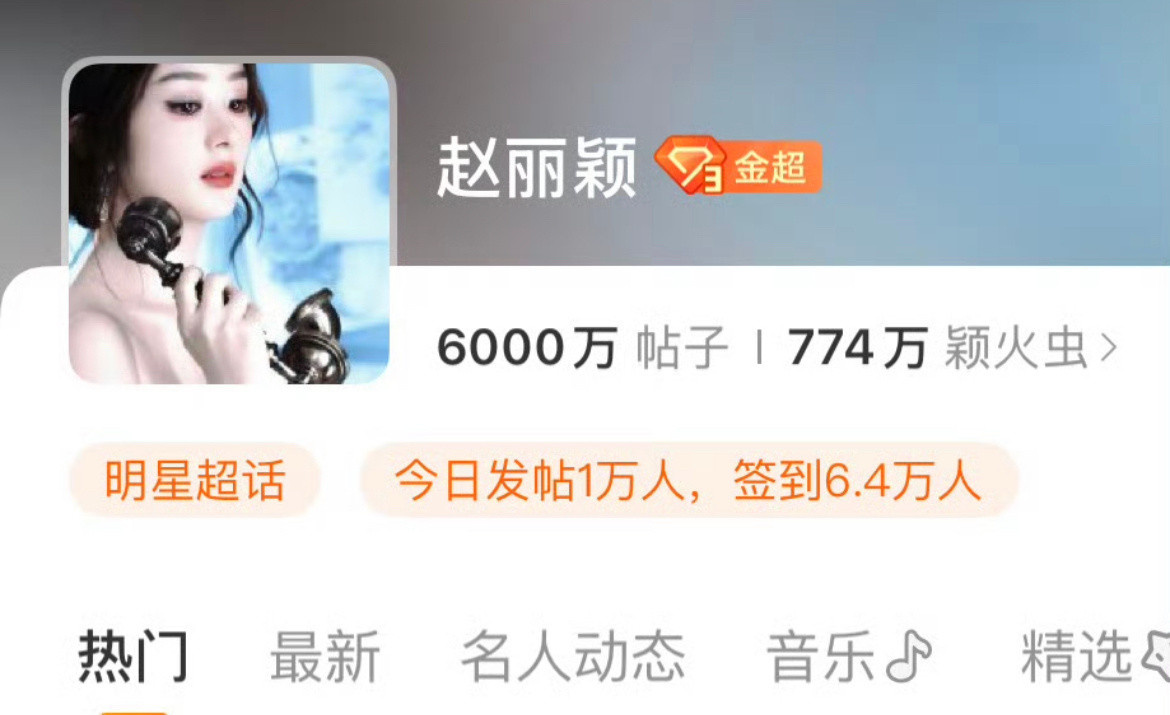 赵丽颖超话发帖破6000w，85🌸第一。今晚还要参加纪梵希活动。完美诠释了正主
