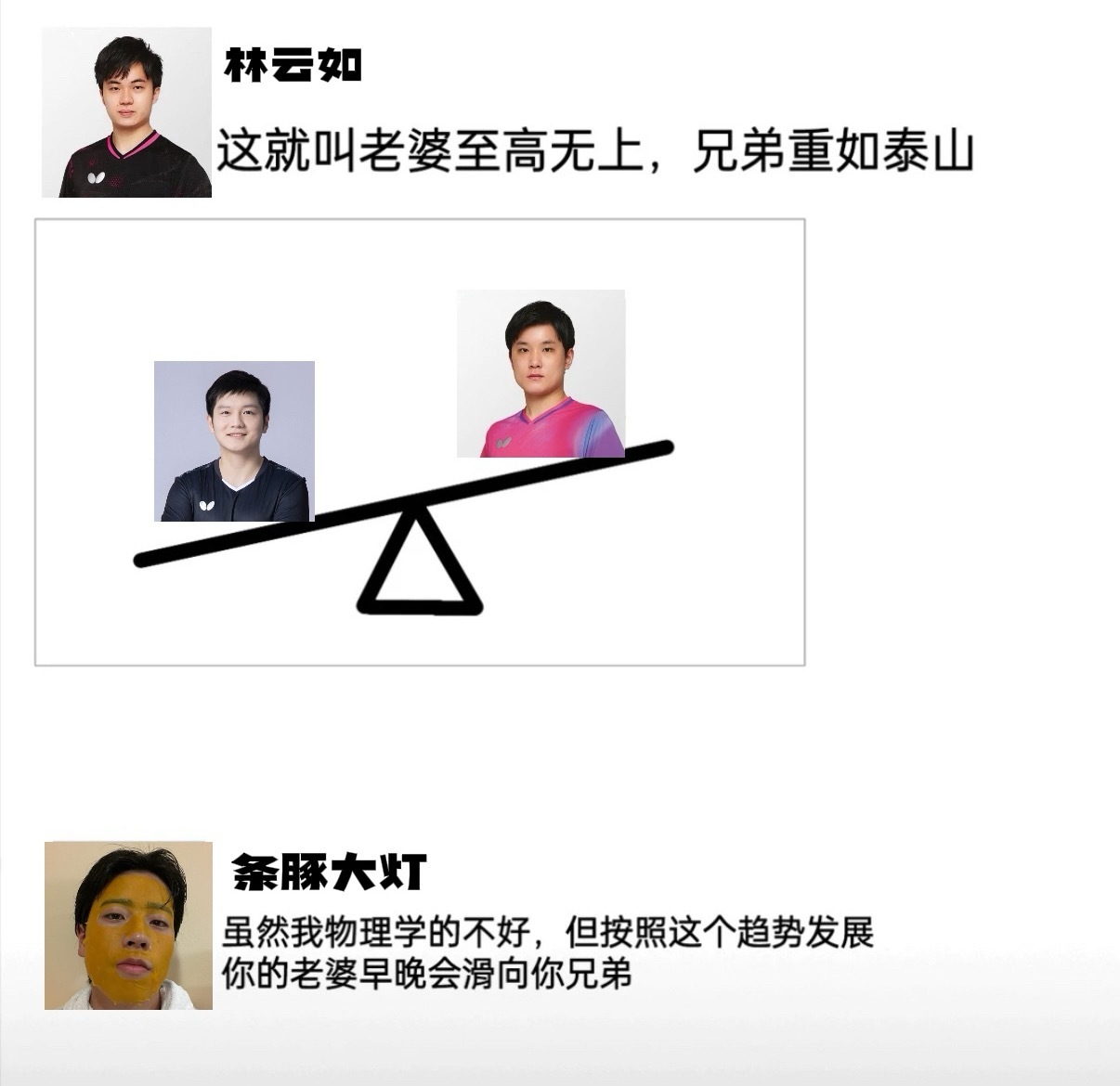 遇到梗图，迅速改之