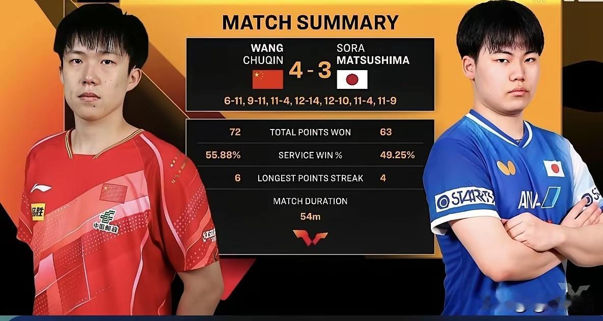 从来没有看一场球赛看这么揪心当松岛辉空框框抡下两局后看到大头顶不住时感觉大