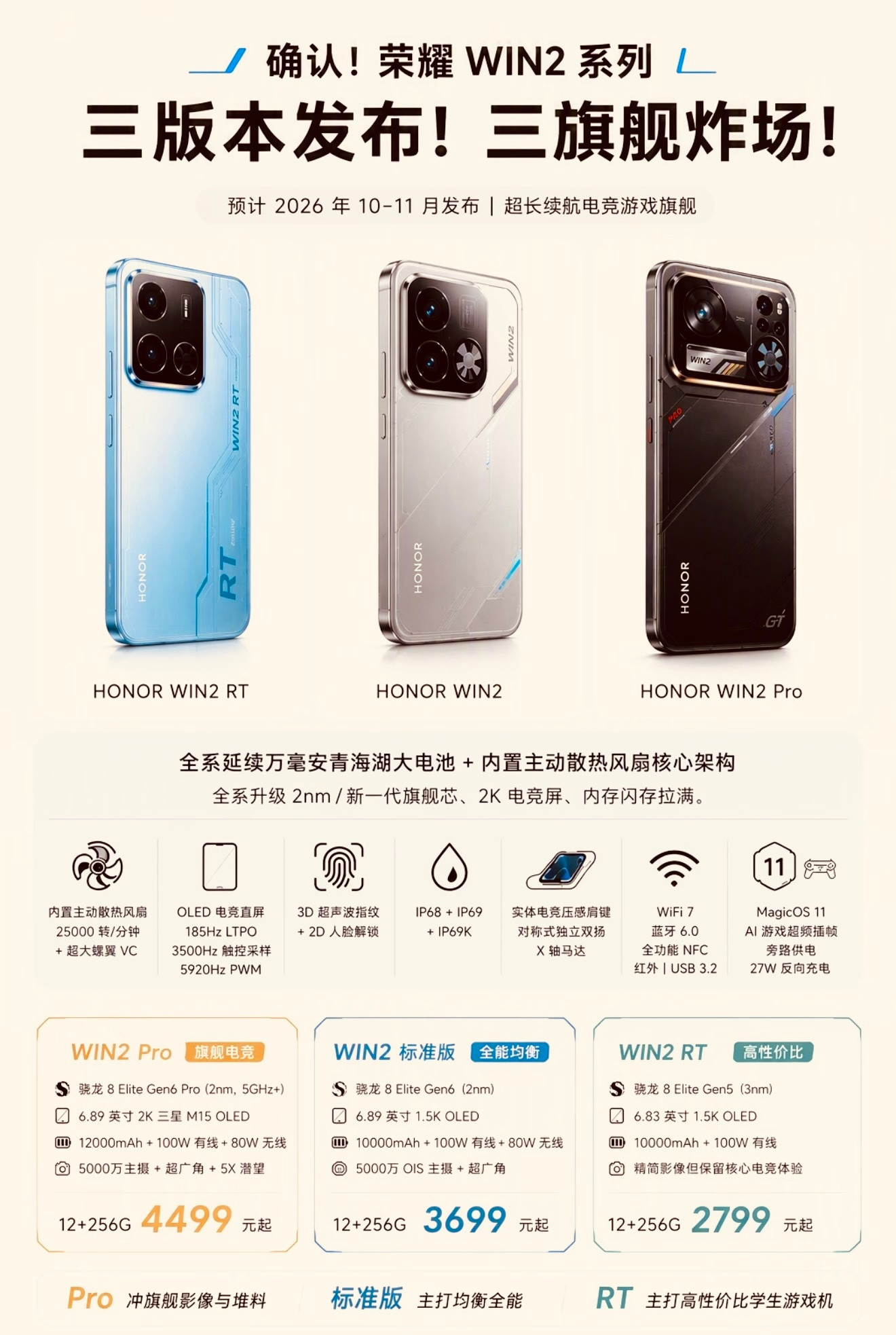 OMG，耀子也太卷了，直接让友商都看傻眼了吧据网友爆料，今年10月即将发布的最新