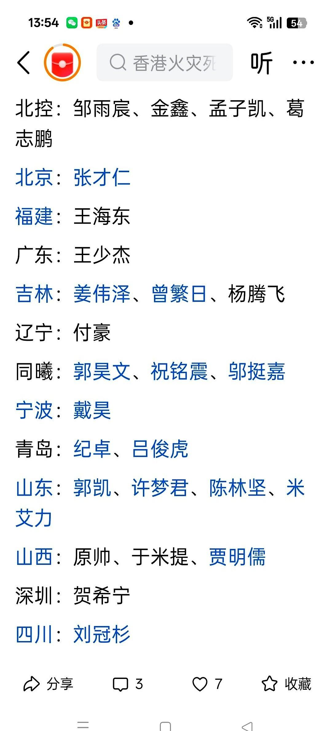 看CBA体测前30的名单，其他队球员没啥意外的，唯独四川队的刘冠彬，真让我吃了一
