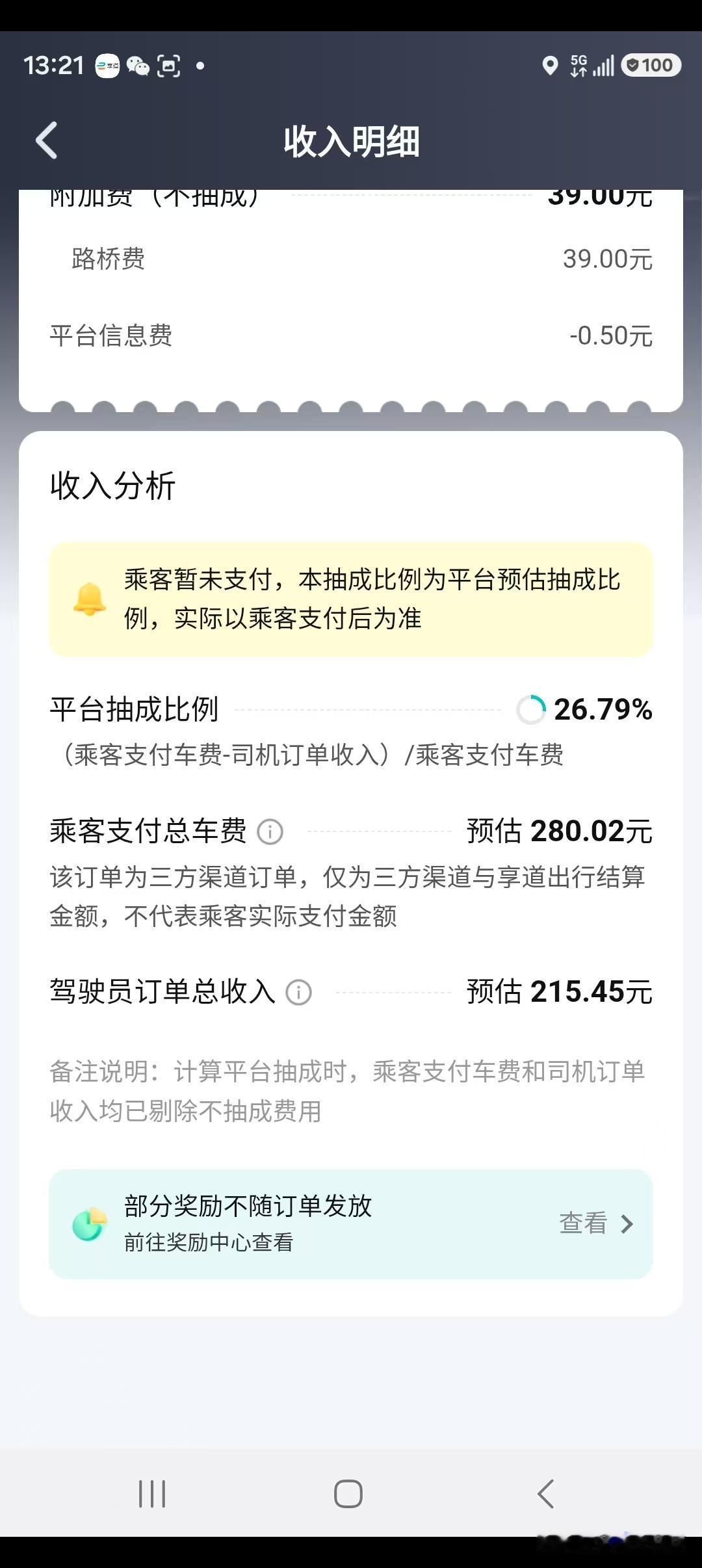 国家规定网约车平台抽成不得高于27%结果人家倒好就贴边提每单提26