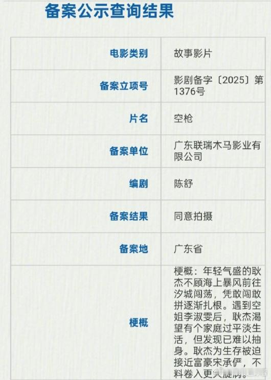 电影《空枪》深度接触檀健次和朱一龙，后面没有大变动的话，这两位基本上都不会变了，