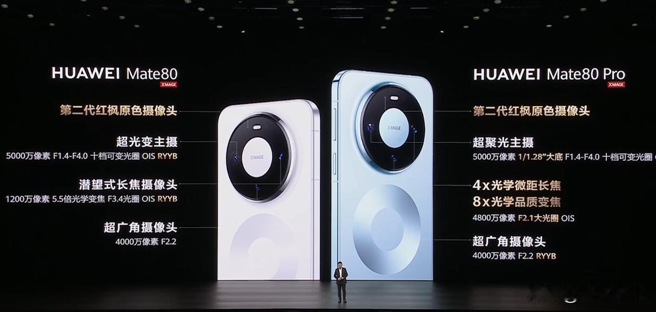 华为Mate80系列搭载影像技术的SC590XS传感器，拥有1/1.28英寸大