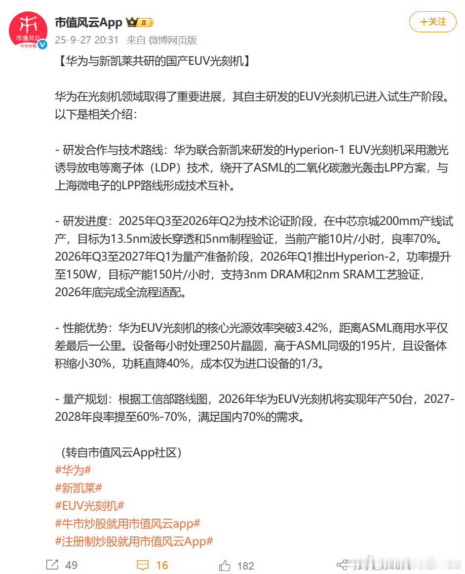 我记得当时余承东采访的时候好像有透露微妙的信息在自研光刻机，说这玩意比做生态简单