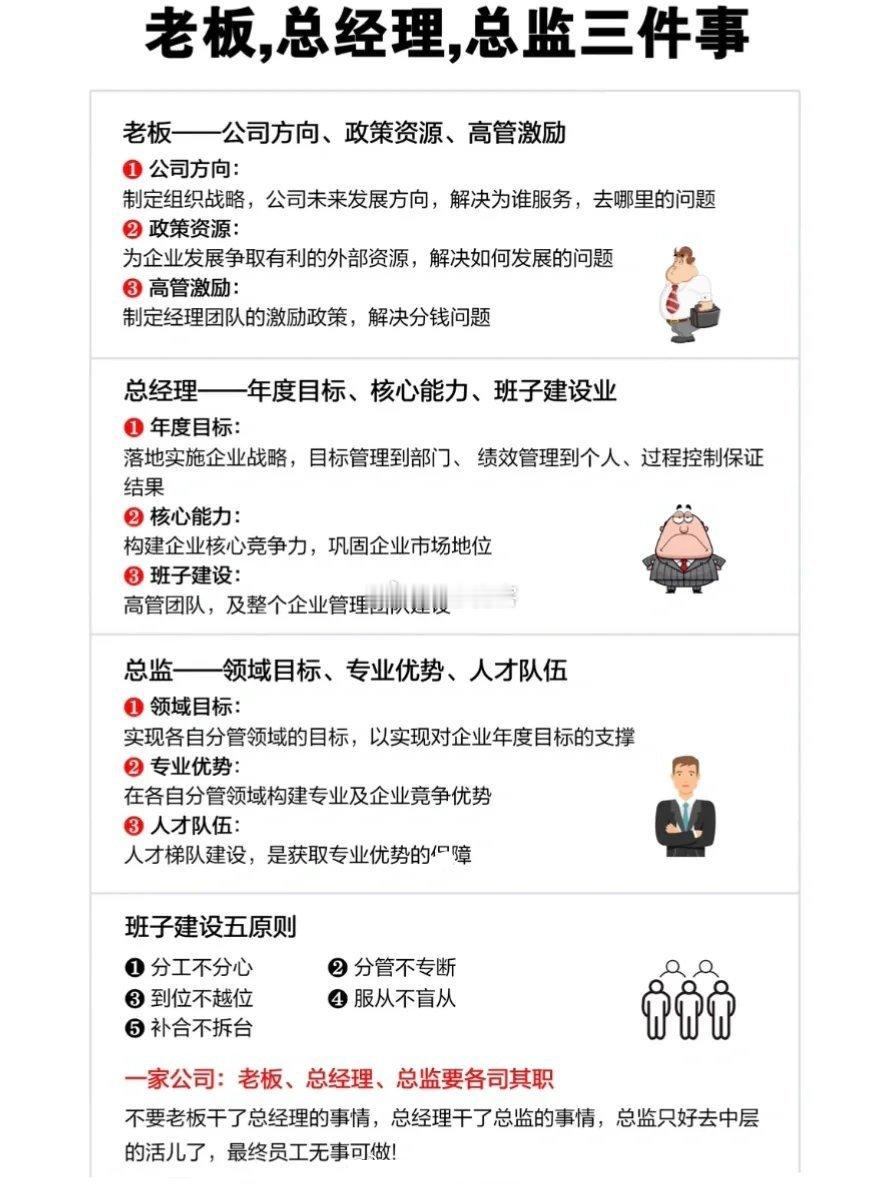 老板，总经理，总监三件事​​​