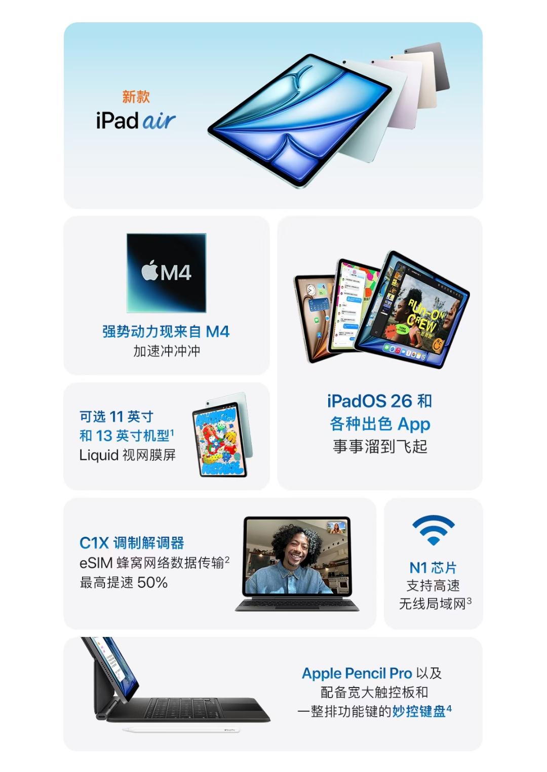 4799元起，iPadAir(M4)，依旧无高刷！11英寸：128