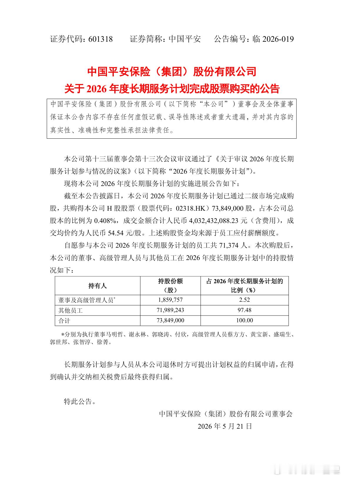 5月21日中国平安公告称，公司2026年度长期服务计划已通过二级市场完成H