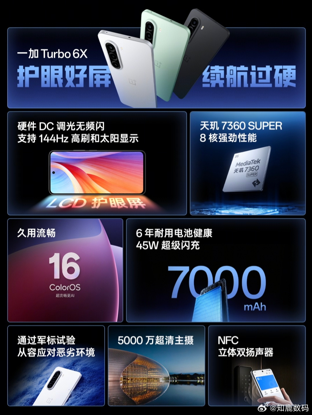 【一加Turbo6X正式发布】6.72英寸1080PLCD直屏，144Hz刷