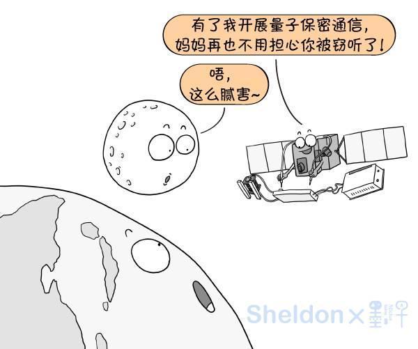 "墨子号"量子卫星的辛路历程_乐乐简笔画