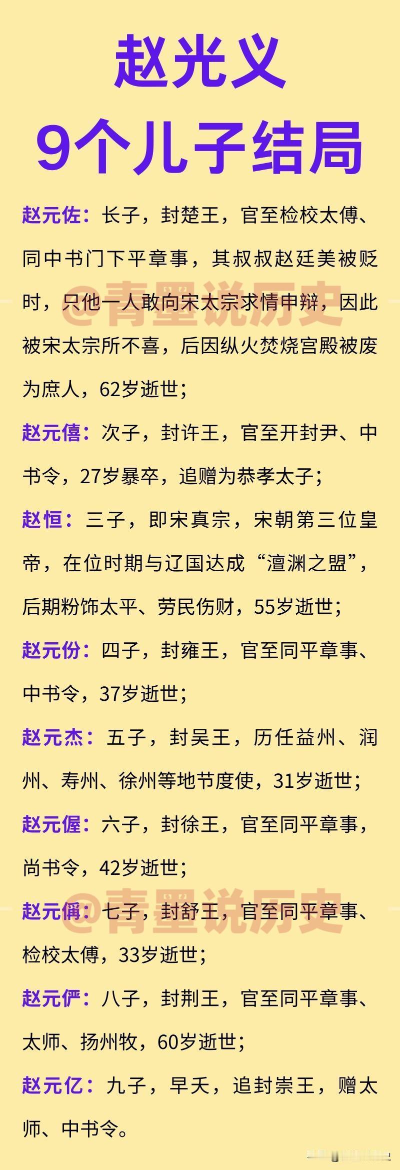 宋太宗赵光义的长子赵元佐，原本是有机会当皇帝的，他从小就聪慧机敏，赵光义非常喜欢