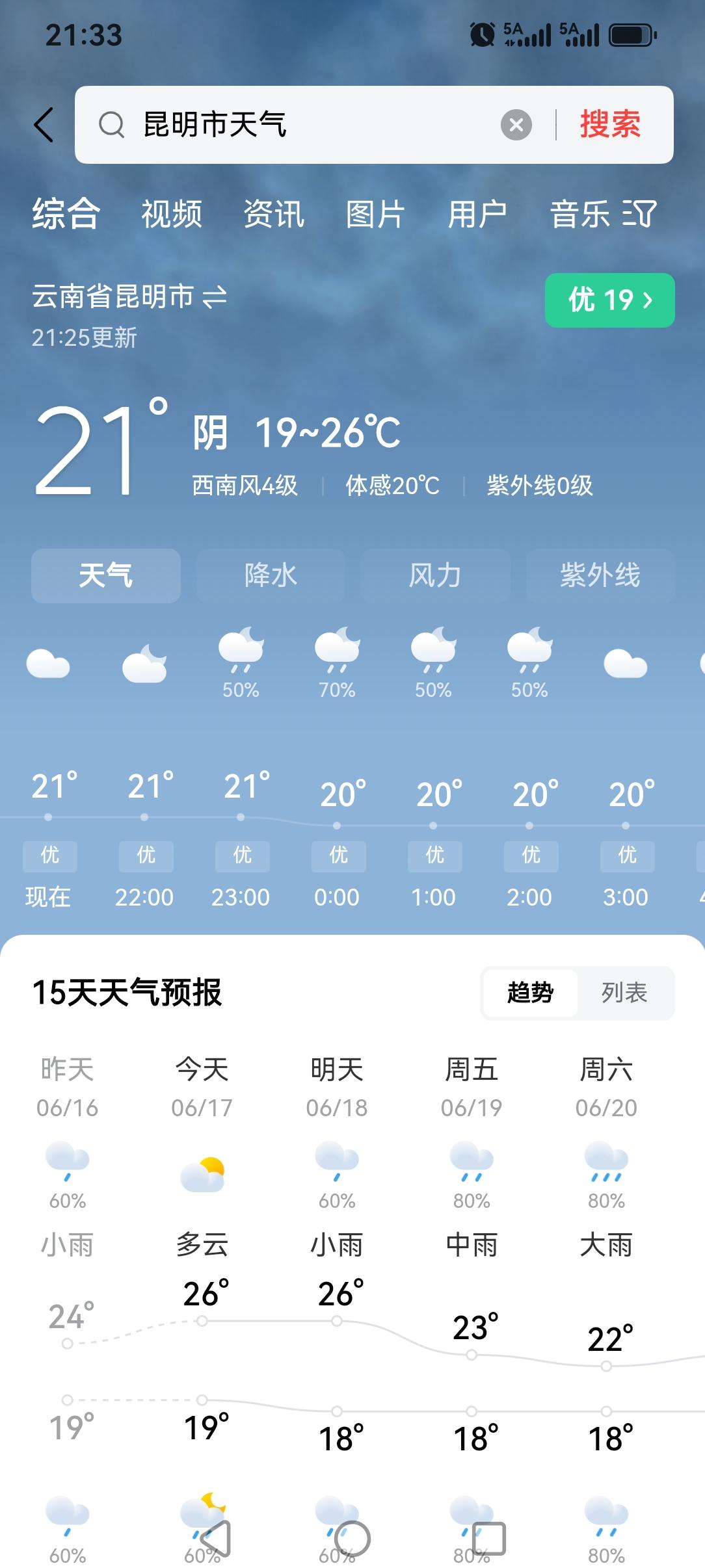 昆明这天气预报真的是基本上都不准，三个小时前打开看八点有中雨，九点开始下大雨🌧