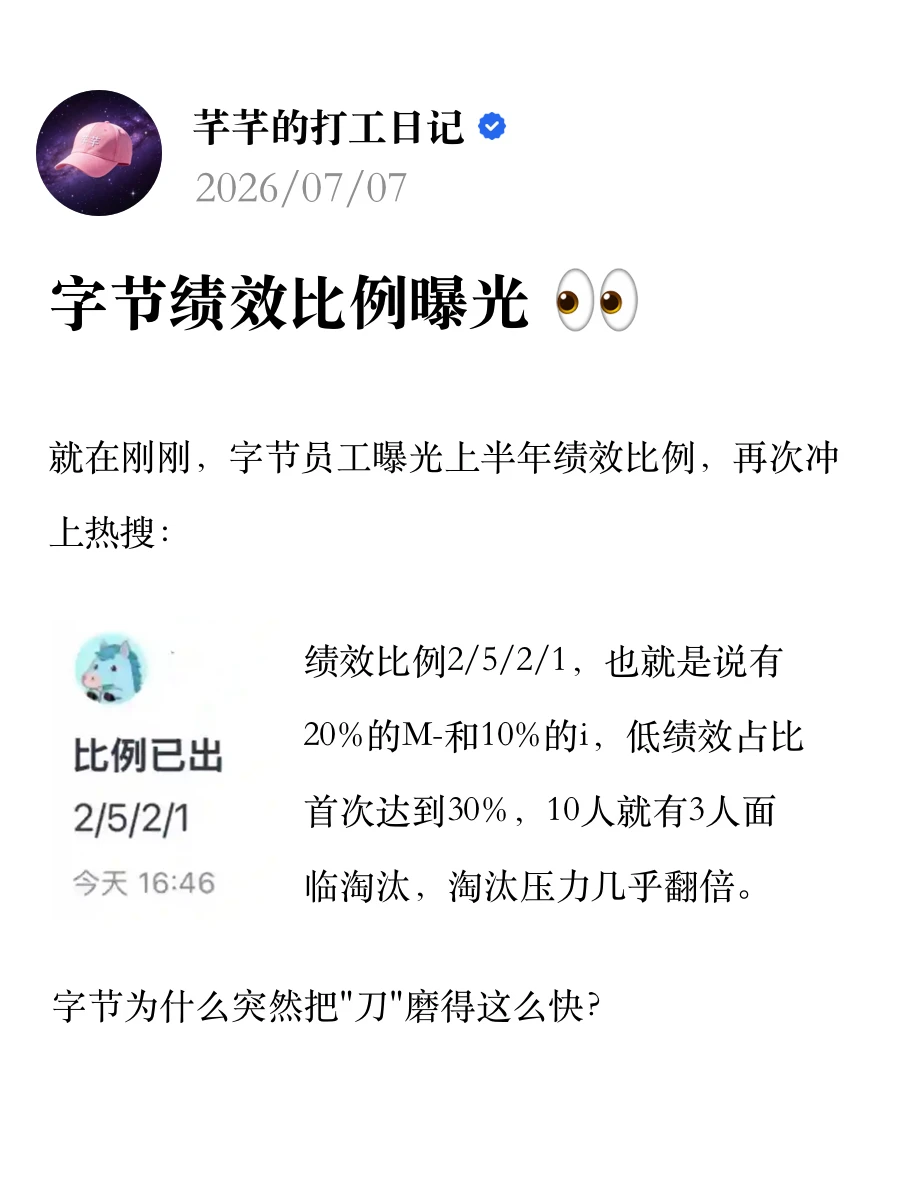 字节绩效比例曝光👀