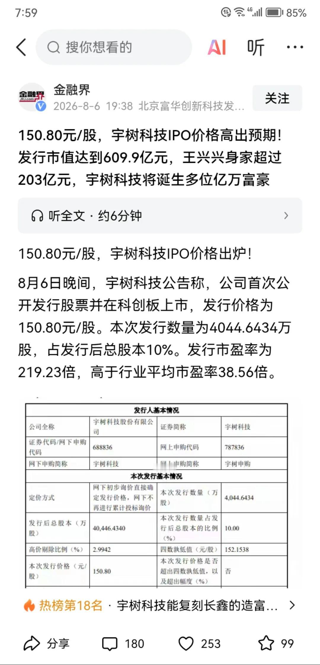 玉树机器人下周一将以超过100倍市盈率的超高定价发行新股，是不是太离谱？