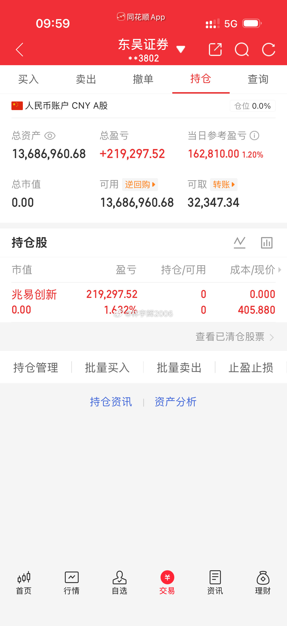 各位战友！兆易创新603986全部出来了，记得给我点赞评论178来一波！