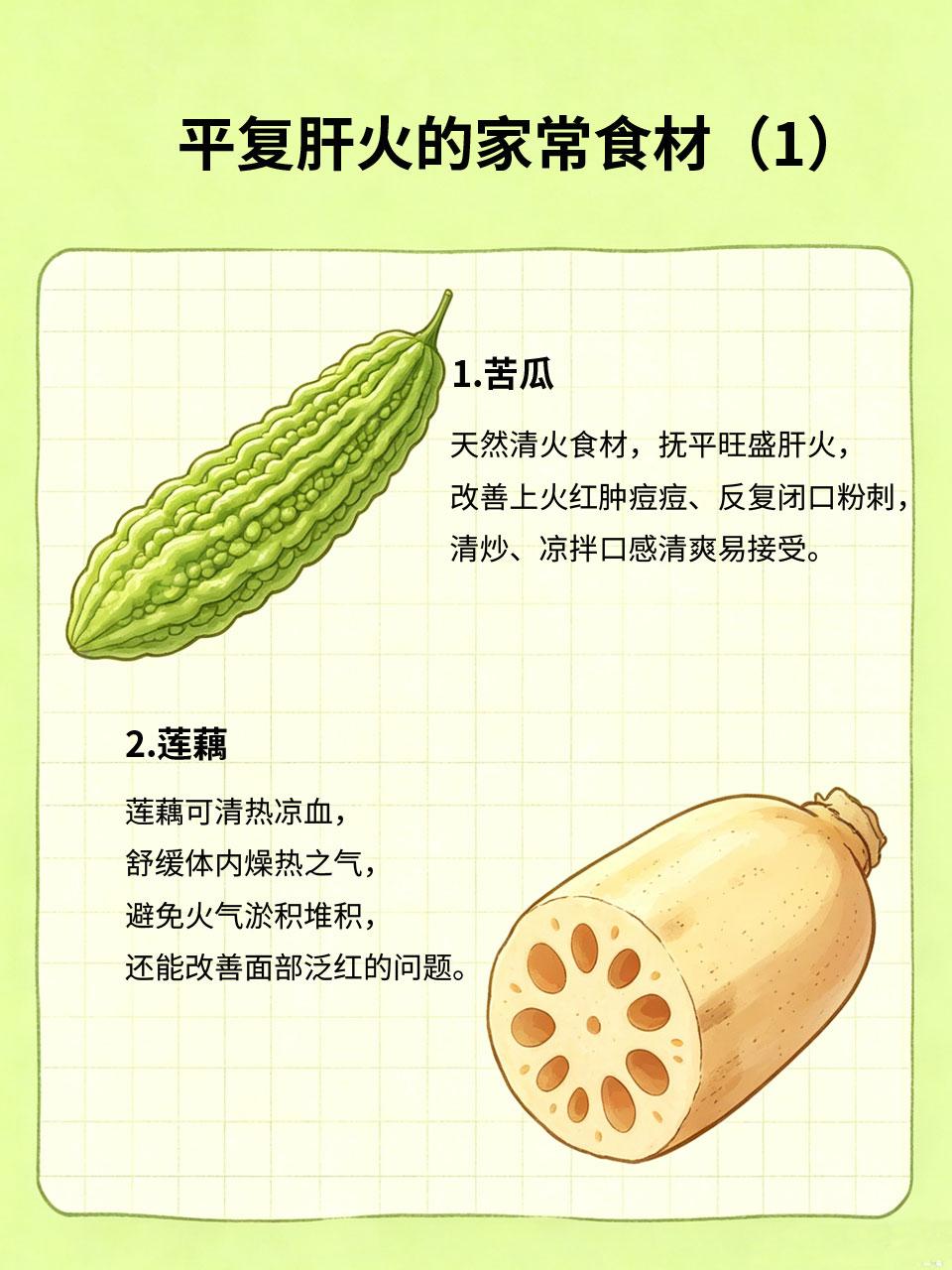 肝火旺盛爱长痘，这样吃快速降火💥脸上频繁爆痘、脸颊泛红敏感、脾气急躁易怒😡