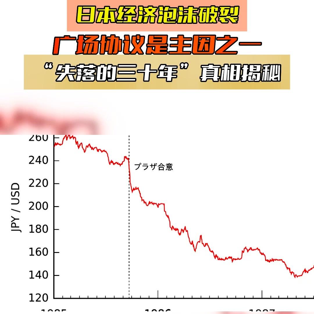 国际货币基金组织（IMF）建议人民币升值暴露其强盗本质！40年前的“广场协议