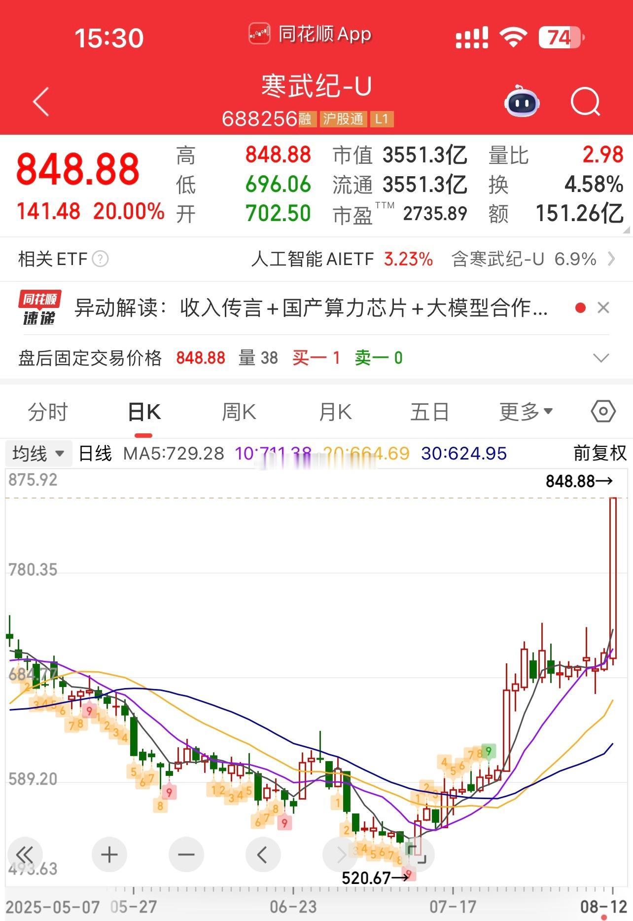 珠穆朗玛峰的高度是多少？​​​