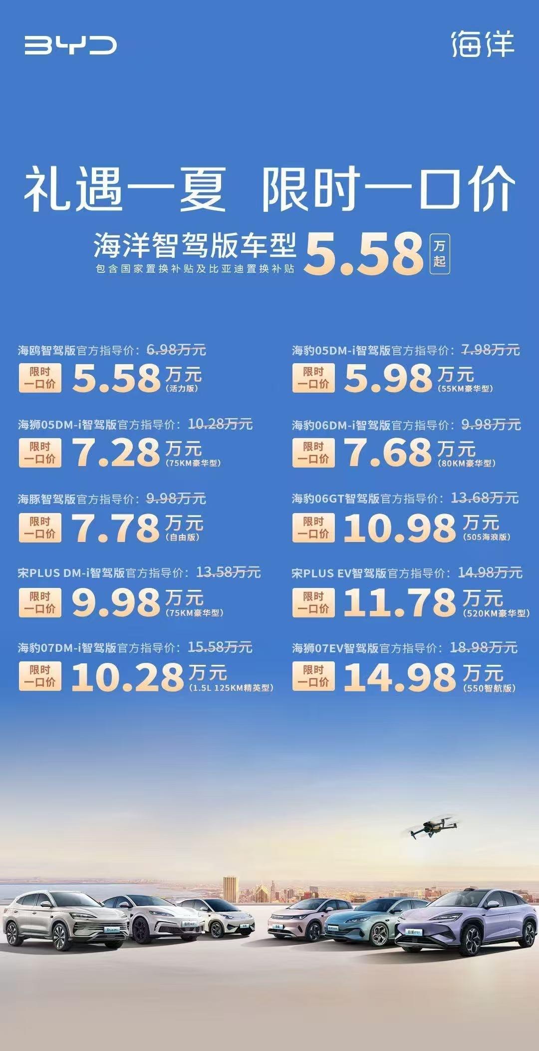 都不要玩了，比亚迪再次掀桌子了：5.58万起，一口价海洋网智驾版车型全线下调价格