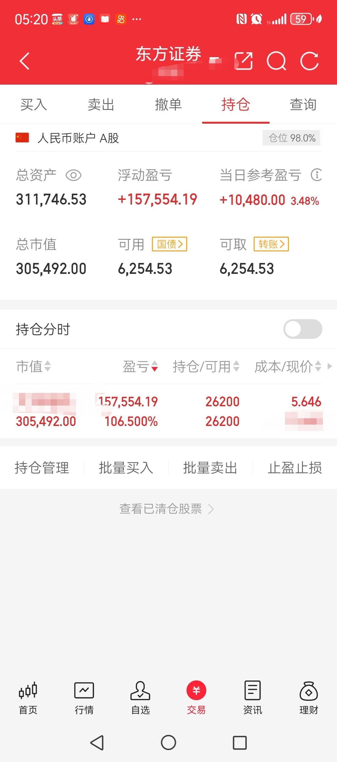 单吊一支票，目前已经翻倍，收益率106%。一般来说，从风险控制的角度而言，账