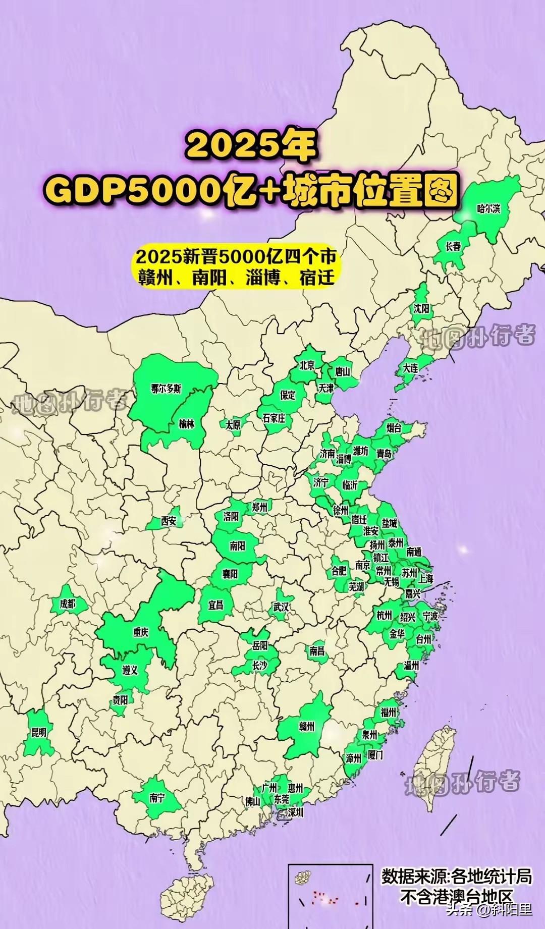 经济确实不平衡，很多人说万亿门槛太高，那将门槛降低到5000亿。5000亿依然是