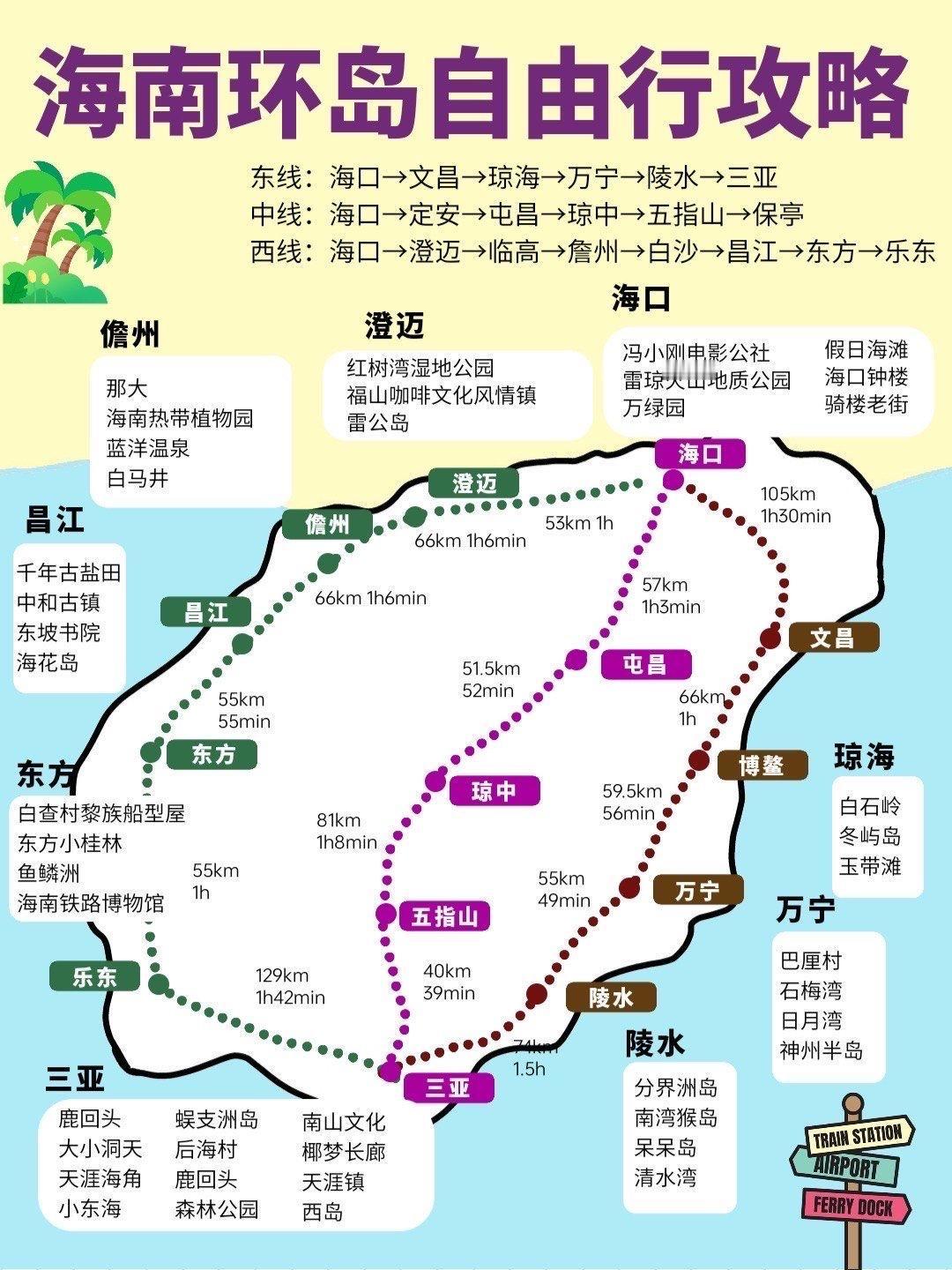 海南环岛高铁海南环岛高铁是全球首条环岛高速铁路，全长653公里，连接海口、三