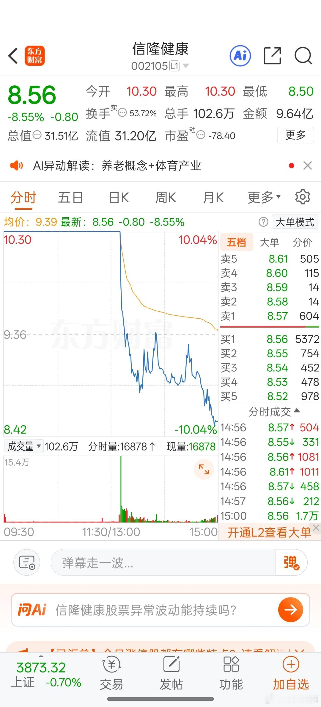53.7%死亡换手！
