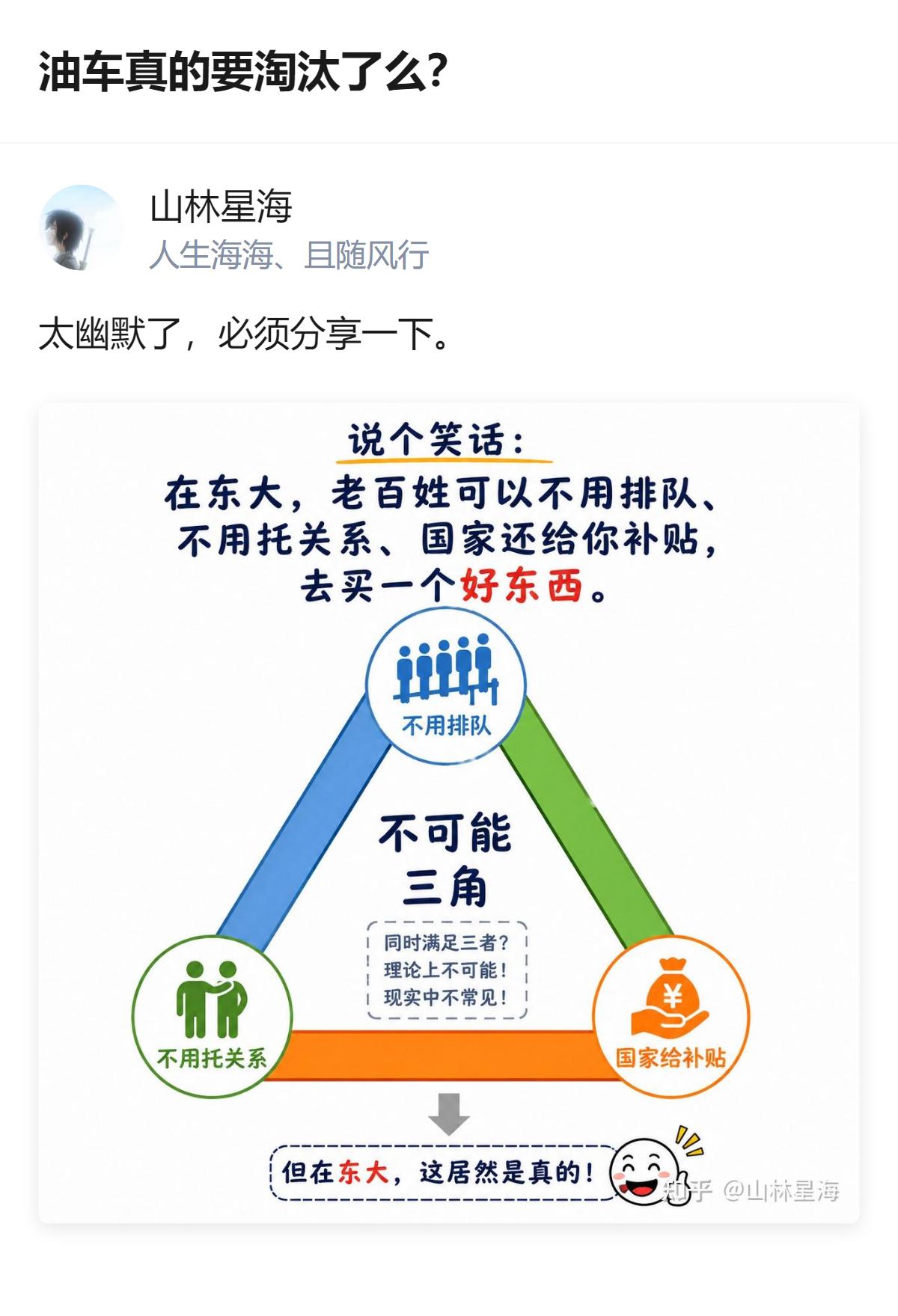 油车淘汰个屁啊，那些喊油车要凉的，怕是连最近新出的混动车型都没摸过，真当消费者都