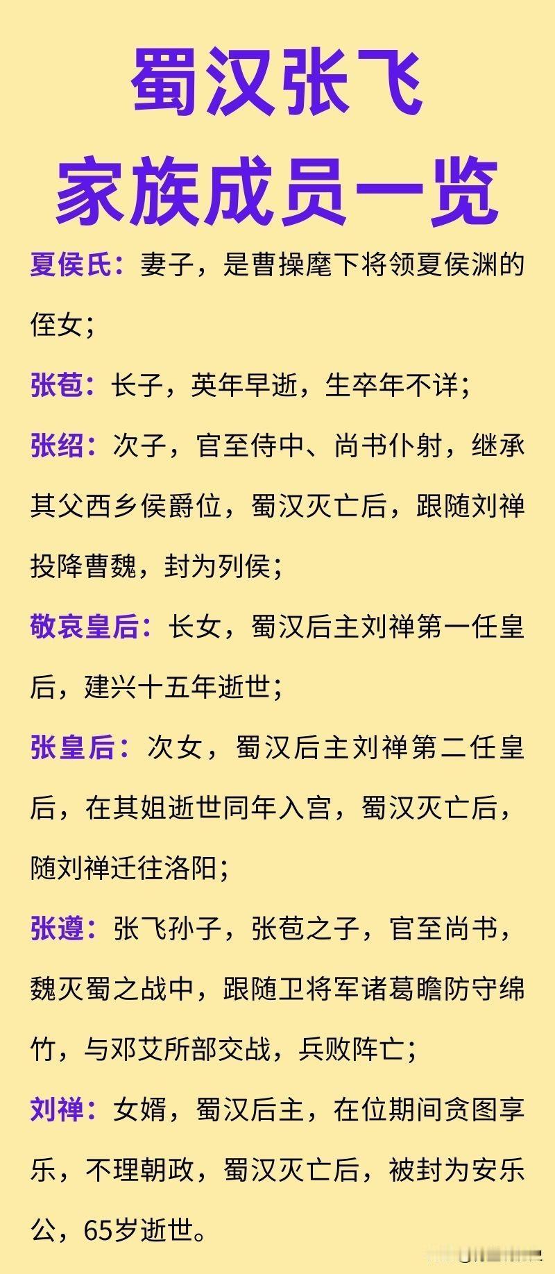 蜀汉名将张飞家庭成员一览！张飞的两个女儿，先后嫁给了刘备的儿子刘禅当皇后，即