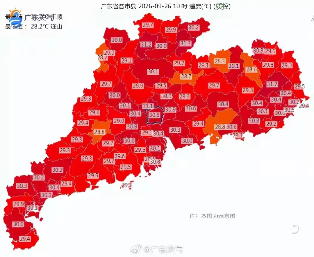 刚度过一轮降雨降温短暂缓冲，我国南方多地又重回闷热模式，高温高湿天气席卷江南、华南等大片区域，体感温