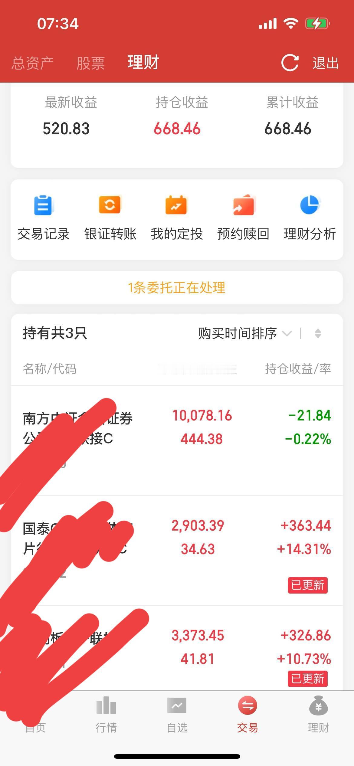 基金投资的第二个交易日。2.8万成本目前盈利819元基金盈利668，股票账