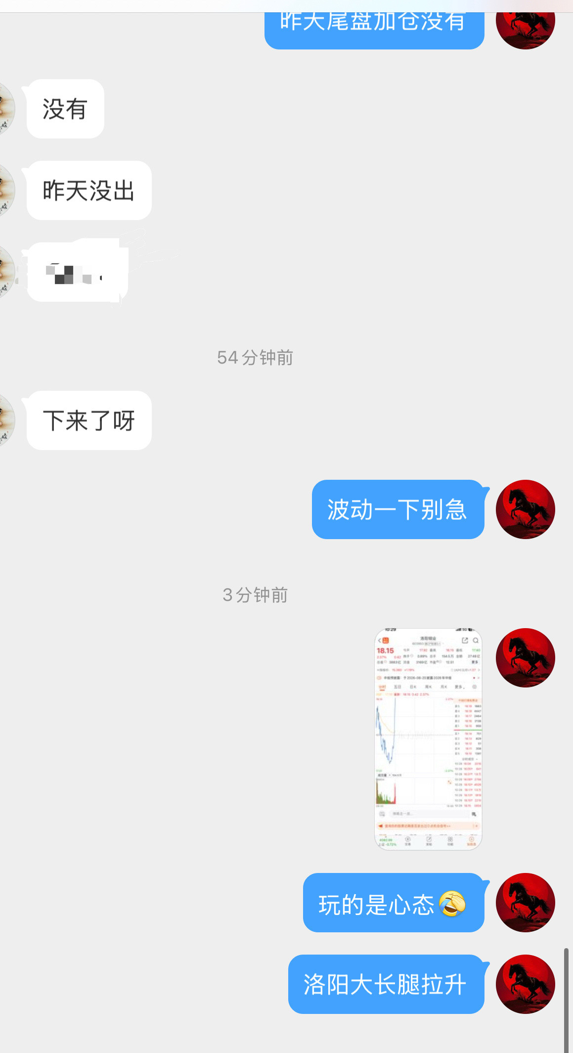 洛阳钼业603993深v起来，家人们遇事不要慌