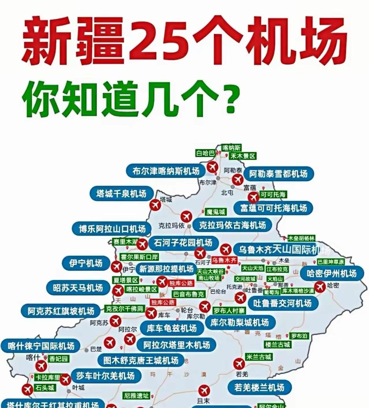 新疆25个机场都是民用的吗？新疆常住人口就2000多万，可新疆却有25个机场。