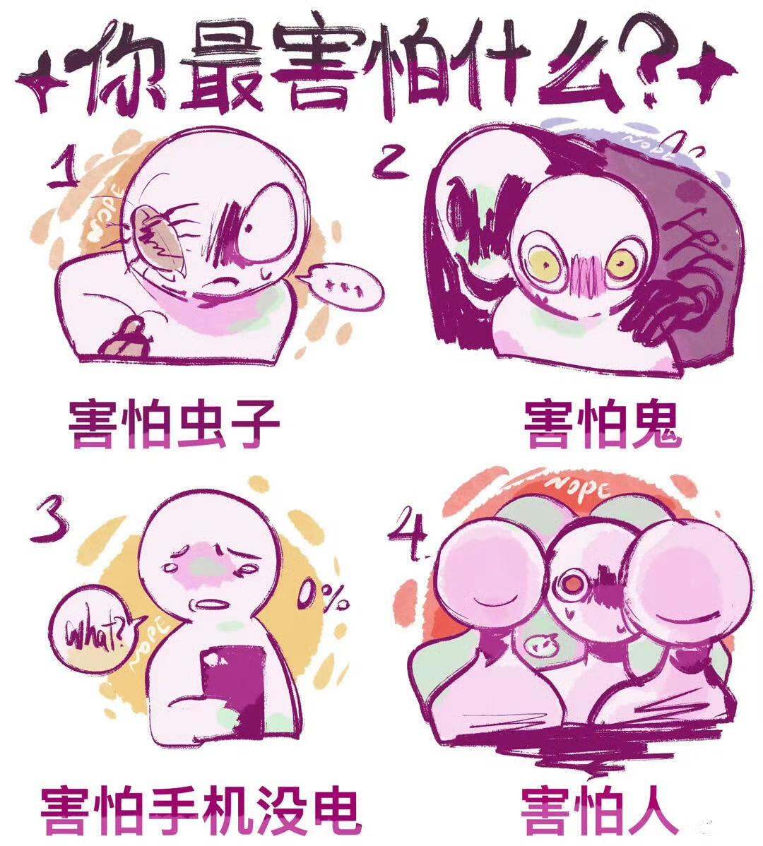你最害怕什么？​​​