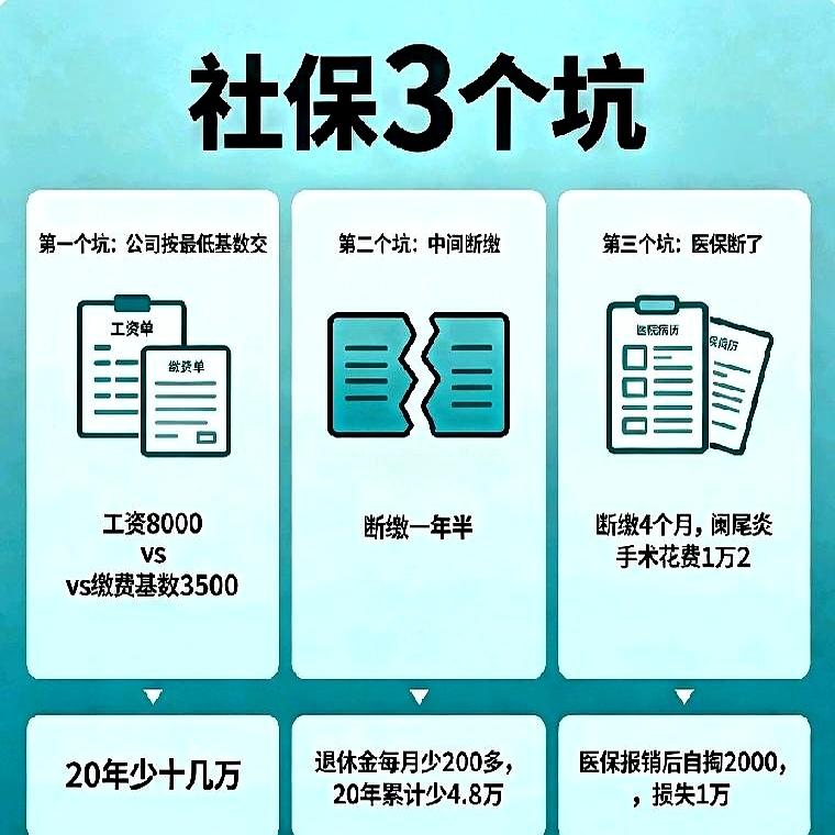 裸辞躺平确实爽歪歪，可你知不知道换工作断缴半年社保，到底能让你亏掉多少个“疯狂星