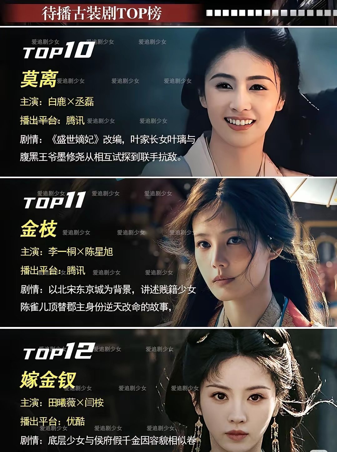 你发现没，2026年的剧单，连男三号都懒得换新人了。现在拍戏像个循环播放器。王鹤